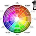 Decorating-101-color-wheel-value-and-balance-1