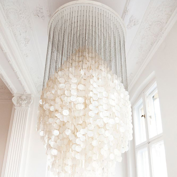 How To Choose Chandelier